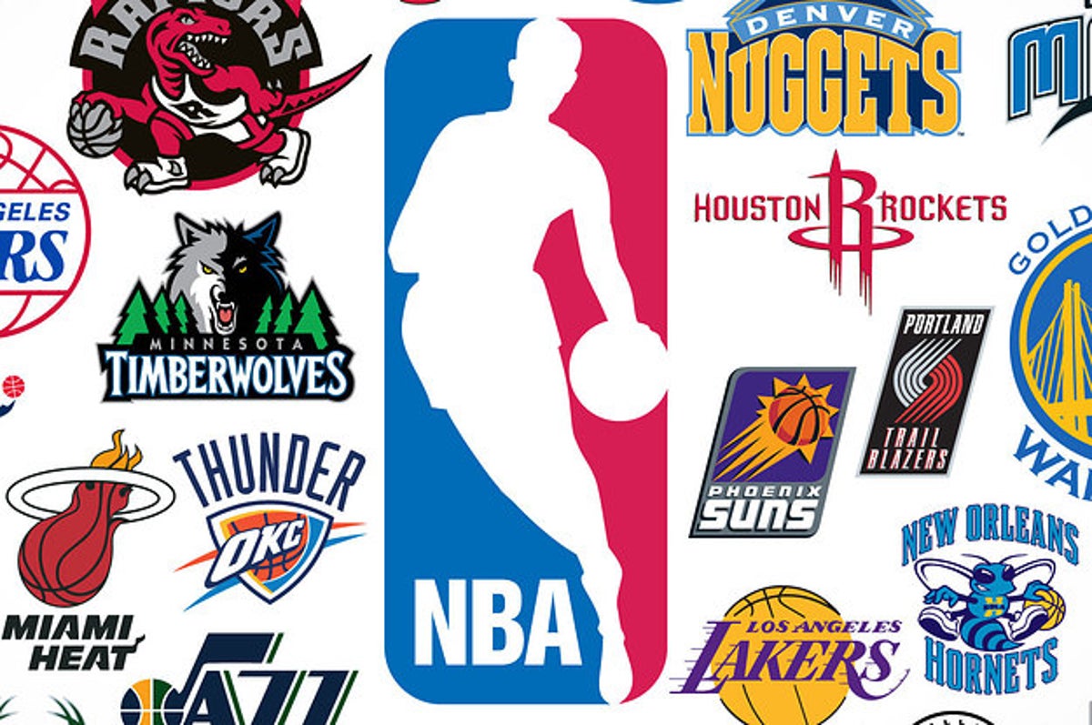 NBA Online Quiz